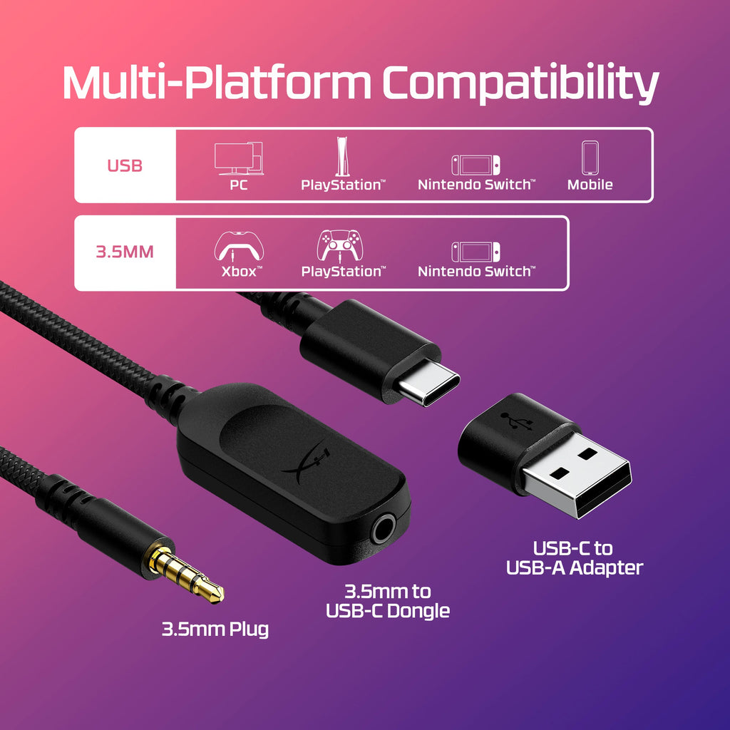 HyperX Cloud III